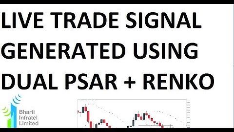 Intraday Trading Using Dual Psar And Renko - Live Signal