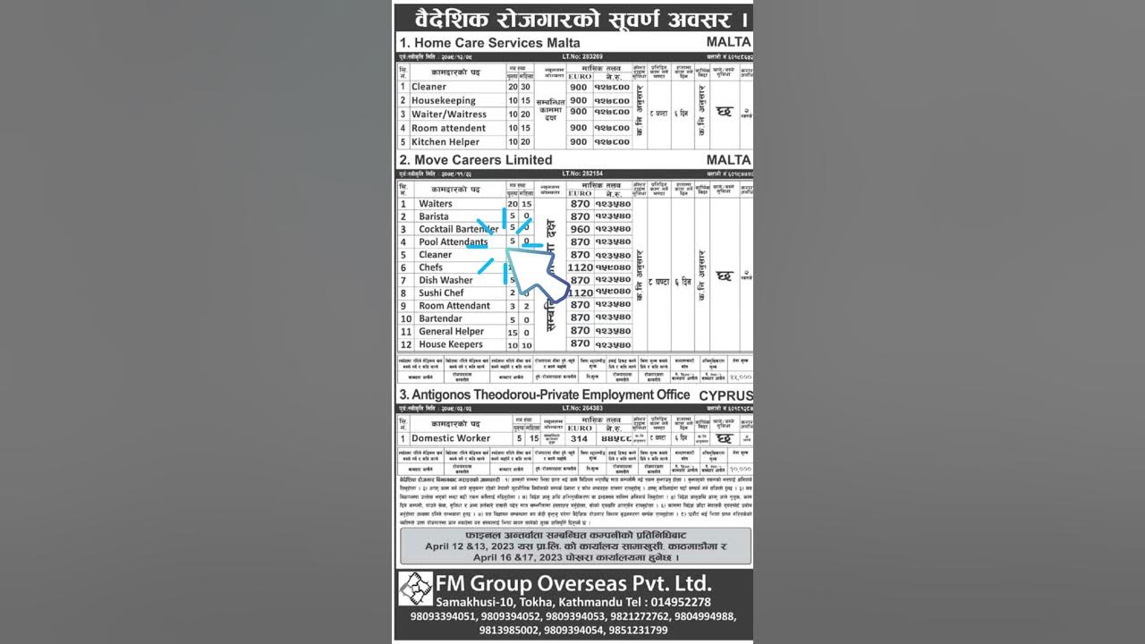 malta-job-vacancy-for-nepali-male-female-1lakh-80-hajar