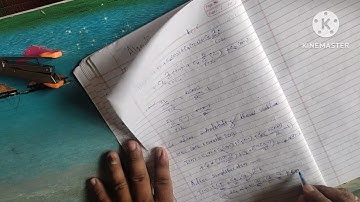 Loop invariant and Correctness proof of Insert-sort algorithm