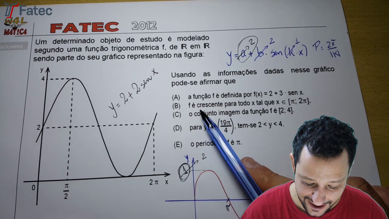 Função Trigonométrica | Exercício - FATEC | Gráfico da Função Seno