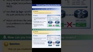Scenario based networking interview questions and answers