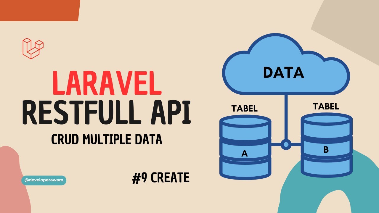 Tutorial RESTful API di Laravel - Otentikasi dengan Basic Auth ...