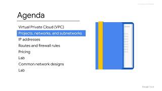 2.3 Projects, Networks, and Subnetworks | Virtual Networks | Essentials Google Cloud Infrastructure