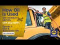 Transmission &amp; Gear Oils for Off-Highway Vehicles | Guy Martin