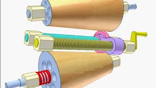 Friction cone variator 2