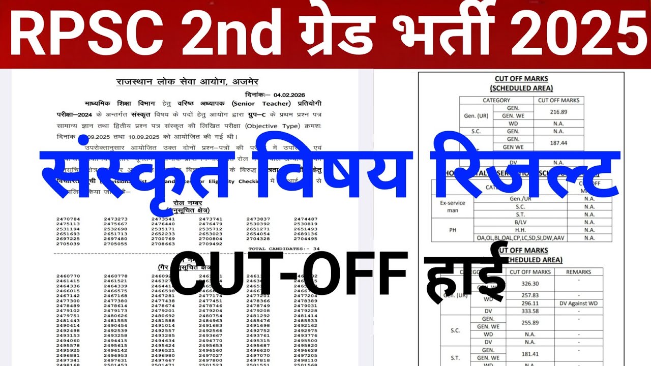 Rpsc second grade result 2025/rpsc 2nd CUT-OFF/Rpsc 2nd hindhi result 2025/2nd grade latest news