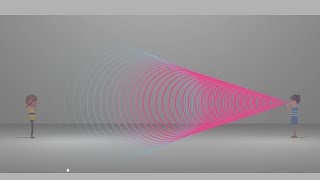 Sound on the Move
