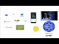 Web performance - All in one lightning talk, by David Boyne