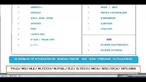 CONGESTION CONTROL PROJECTS IN ENGLAND