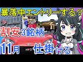 {利益確定シリーズ}投資戦略:注目の3銘柄と機関投資家
