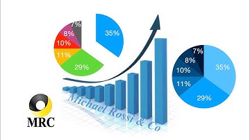 MRC Website Introduction