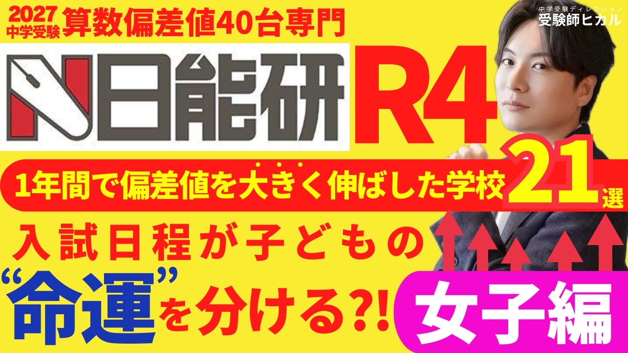 2027最新版】日能研R4《1年間で偏差値を大きく伸ばした学校21選！女子