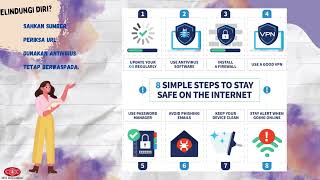 Kesedaran Keselamatan Siber