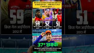 IPL 2026: Vaibhav Suryavanshi 37 Sixes in 9 Matches 🔥 Chris Gayle Record in Danger! #Vaibhav #edit