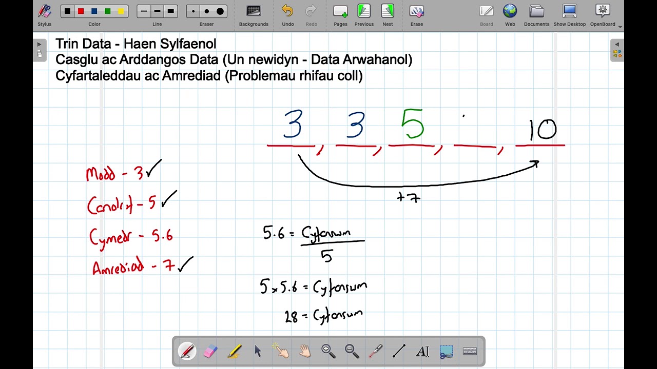 Cyfartaleddau   Datrys problemau rhifau coll