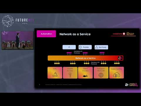 The Network of the Future: Delivering Future Value and How to Get There