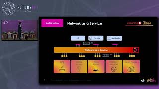 The Network of the Future: Delivering Future Value and How to Get There