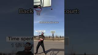 The HARDEST basketball shots! #shorts