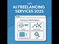 Top 7 AI Freelancing Services Clients Want in 2025