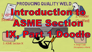 ASME Section IX Introduction, Part 1