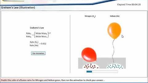 Physical Properties Experiment Overview (www.elab.edu.eg)
