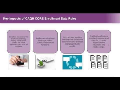 CAQH CORE: Latest News and Dialogue on the Value of Healthcare e-Payments