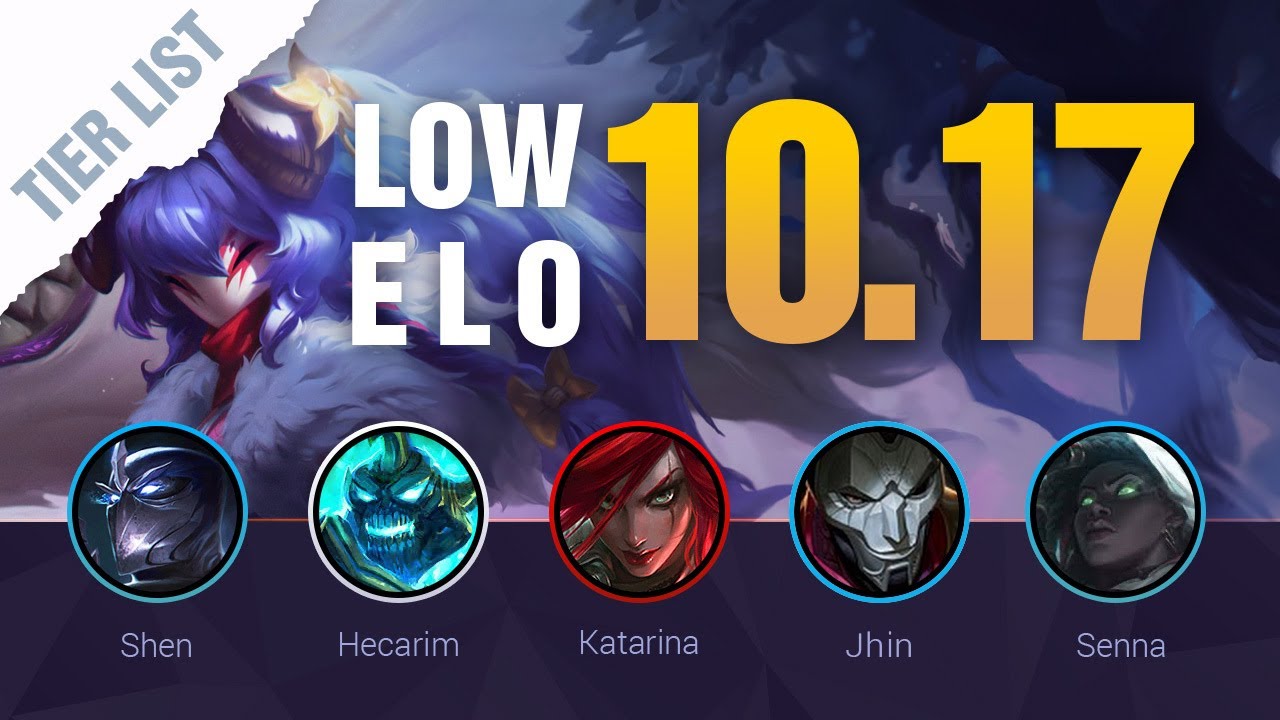 LoL Tier List Patch 13.24 for Climbing Solo Queue - Mobalytics