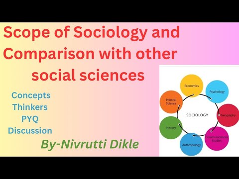 Scope Of Sociology And Comparison With Other Social Sciences - YouTube