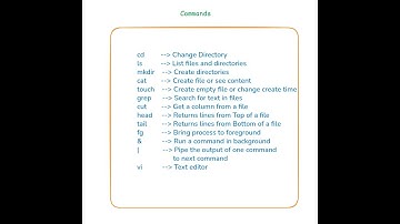 UNIX LINUX Command || How to basic commands to get going Part 2