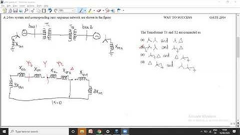 sequence network of transformer-GATE 2014 EEE