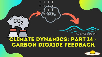 Climate Dynamics Part 14 | Carbon Dioxide Feedback
