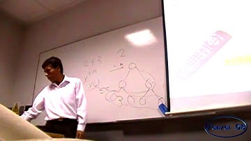 Diseño de Sistemas 01 - Programación Orientada a Objetos