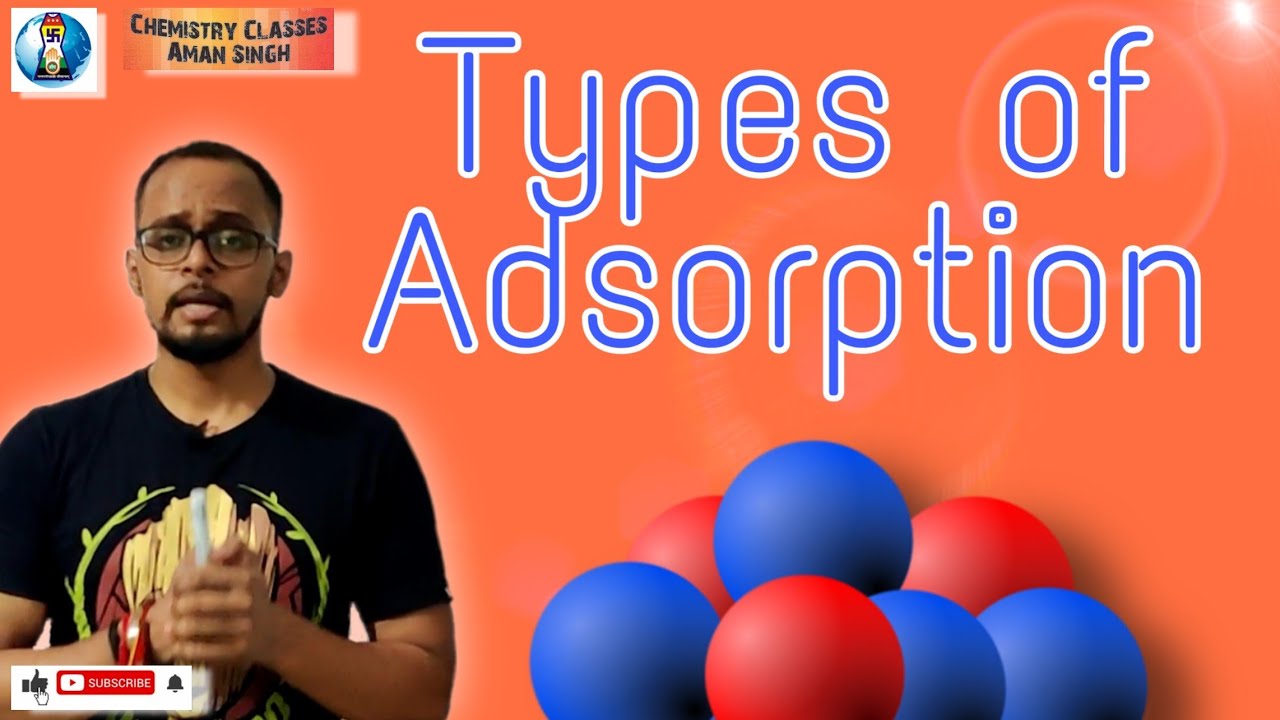Types of Adsorption | Surface Chemistry