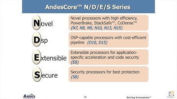 Tuesday 9 00am   Taking RISC V to Mainstream ASICs   Charlie Su, Andes Technology