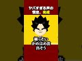 結婚できなかった世界線の悟空が完成【トモダチコレクションわくわく生活】