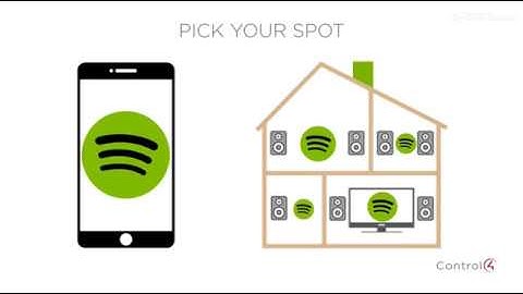 Configuring the Spotify Connect Driver