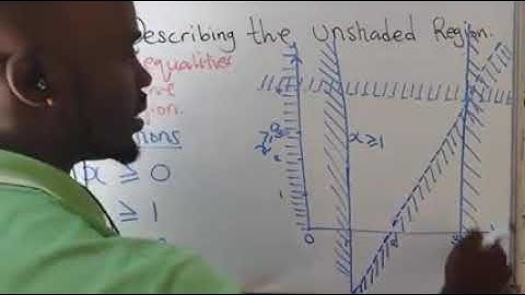 Linear Programming Lesson 2
