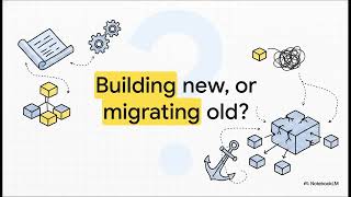 Monolith vs Microservices
