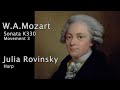 Mozart Piano Sonata k330 mvm 3. Julia Rovinsky Harp/J.Grassi Portraits. #MusicPainting #Mozart #harp