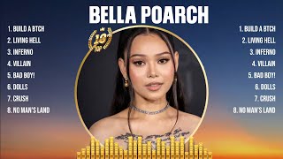 Bella Poarch Greatest Hits Full Album ~ Top 10 OPM Biggest OPM Songs Of All Time