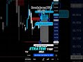 ini yg akan terjadi jika terlalu banyak belajar strategi!!#TraderTenang #DisiplinTrading #Mindset