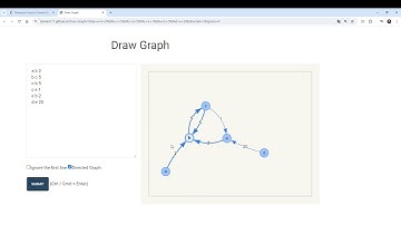 Leetcode Daily Challenge|| 力扣每日一題 || 2976. Minimum Cost to Convert String I 繁中解題