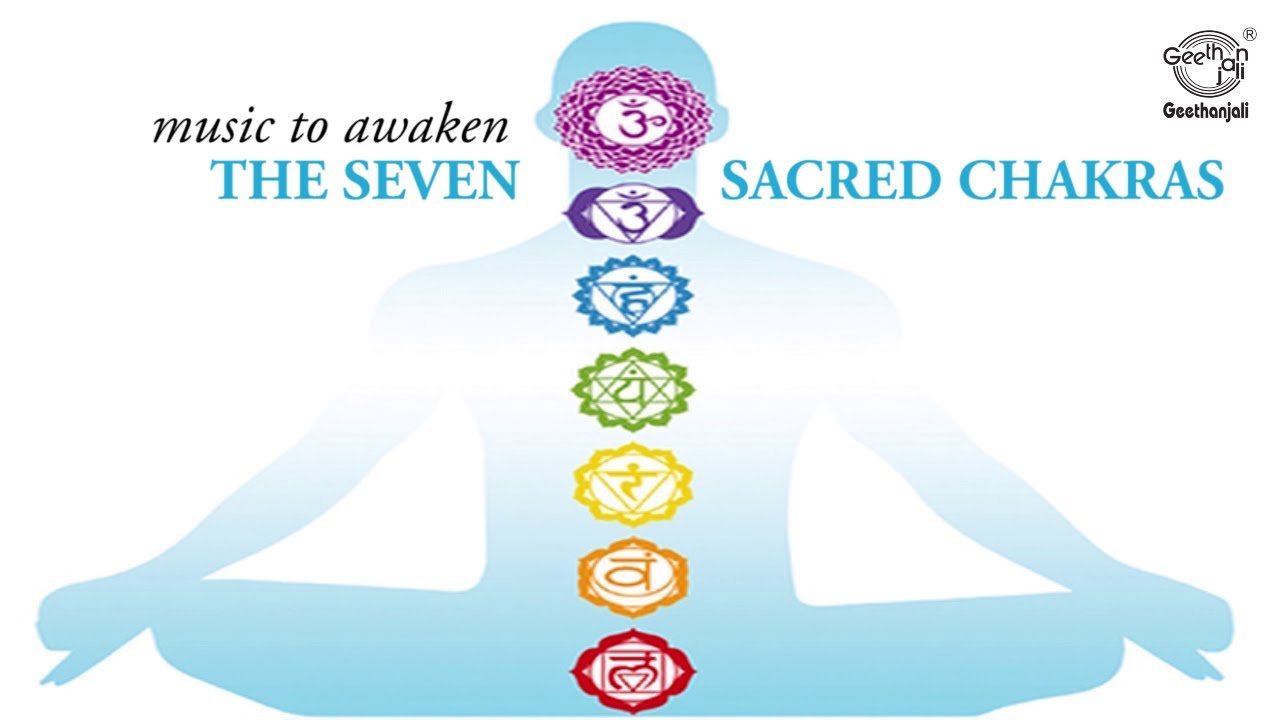 Meditation Music - Music to Awaken the Seven Sacred Chakras ...