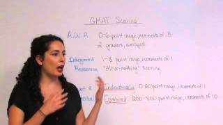 How The GMAT Is Scored