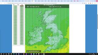 UK Weather Forecast: Cooling Down After Latest Heat Spike (Thu 30th July 2026)