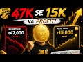 47K se 15K Profit 😱 | Gold Trading Strategy 💰 | Real Trading Result XAUUSD