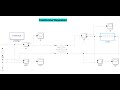 Transformer Voltage Regulation in Simulink | different types of load