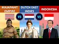 Majapahit Empire vs Dutch East Indies vs Indonesia - Timeline Empire Comparison