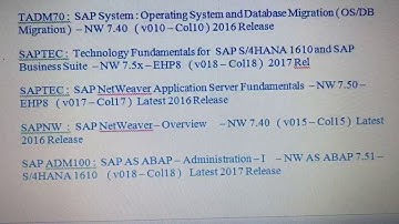 SAP BASIS Certification Materials Download