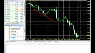 Настройки терминала MetaTrader 4 (Сервер, Графики, Объекты) Настройки терминала MetaTrader 4 (Сервер, Графики, Объекты)